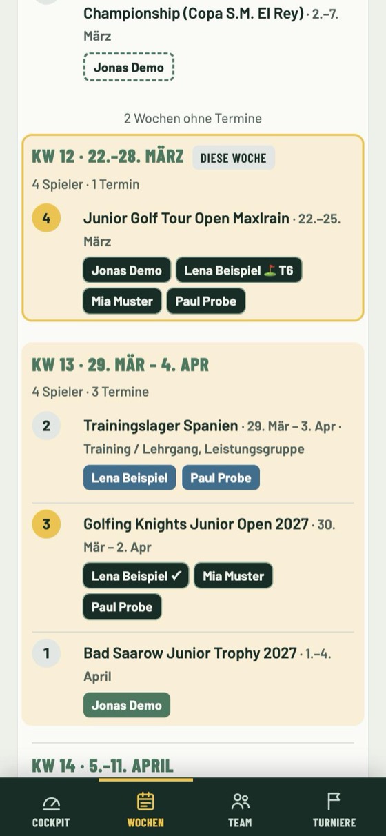 Der Trainer sieht alles